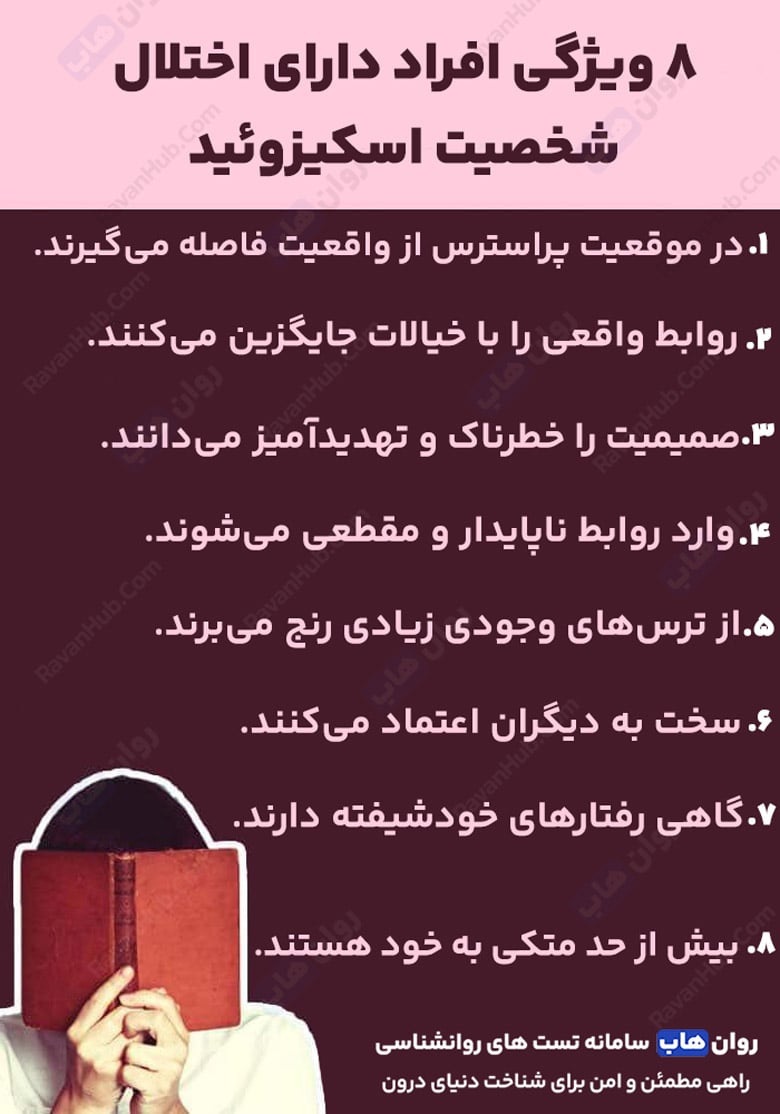اختلال اسکیزوئید درک یک ذهن منزوی