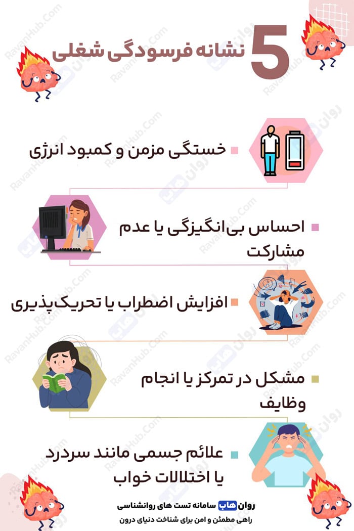 5 نشانه فرسودگی شغلی