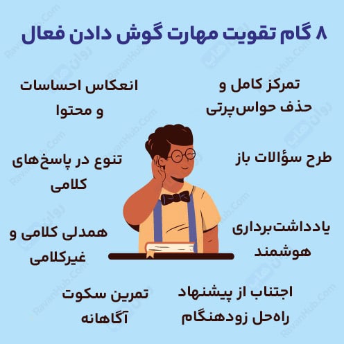8 گام تقویت مهارت گوش دادن فعال