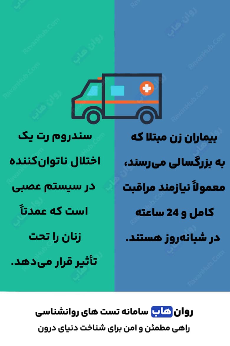 سندروم رِت اختلالات حرکتی و حمایت روانشناختی