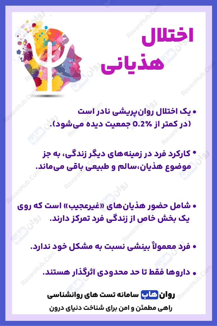 اختلال هذیان delusion چیست علل و نشانه‌ها