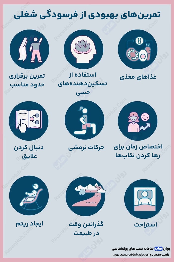 تمرین‌های بهبودی از فرسودگی شغلی