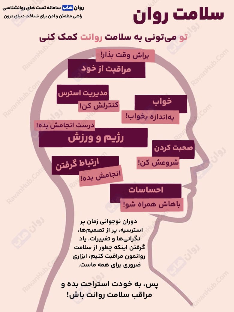 اهمیت سلامت روان در نوجوانان امروزی