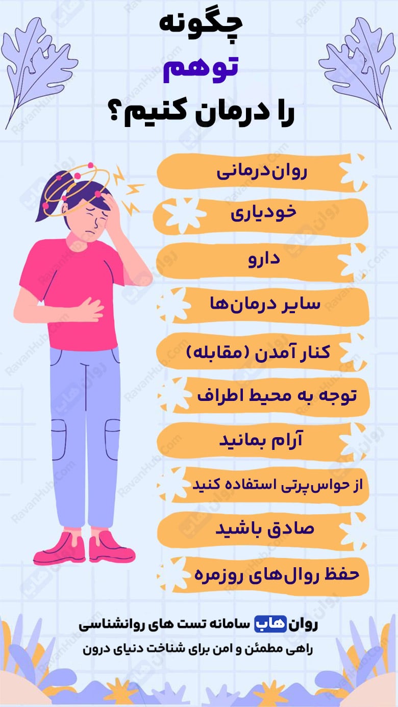 هالوسینیشن وقتی بین توهم و واقیعت مرزی نیست