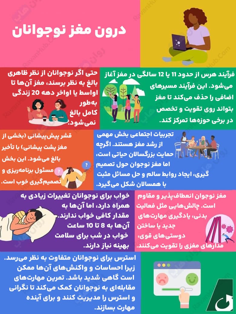 16 علت‌ شناختی فراموشی در نوجوانی