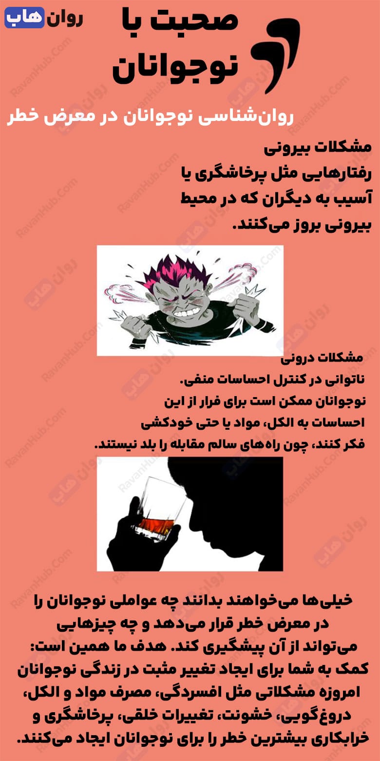 تحلیل روانشناختی رفتارهای پرخطر در نوجوانان