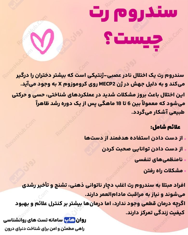 سندروم رِت اختلالات حرکتی و حمایت روانشناختی