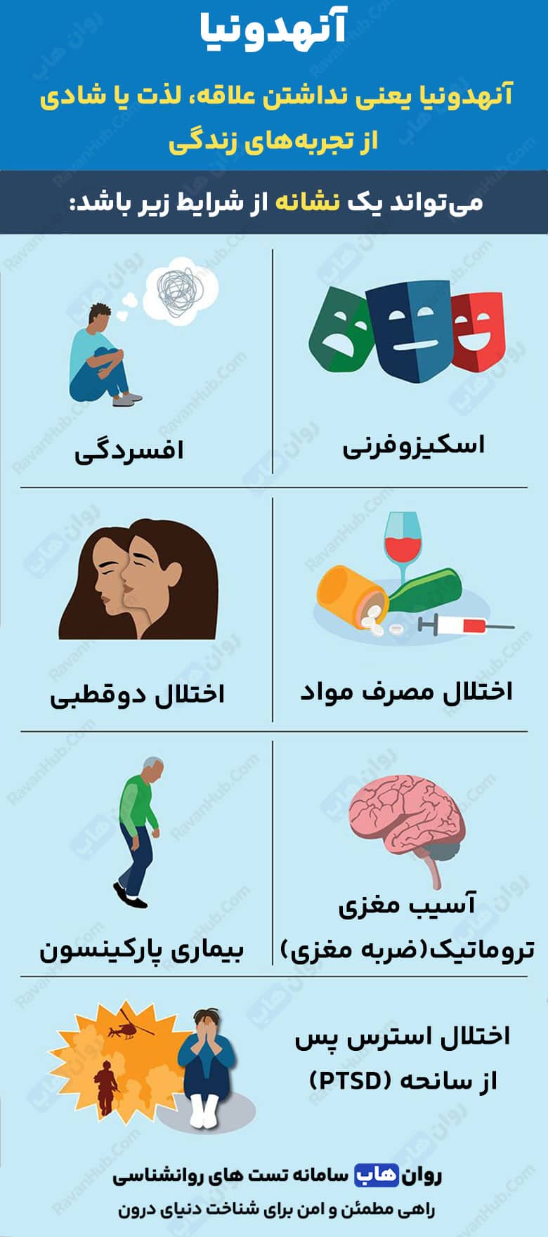 آنهدونیا وقتی مغز فقدان لذت را تجربه میکنه