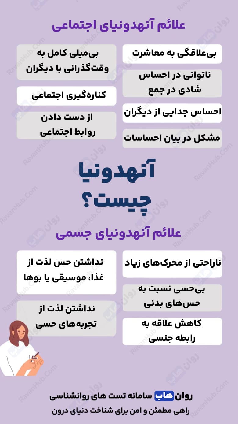 آنهدونیا وقتی مغز فقدان لذت را تجربه میکنه