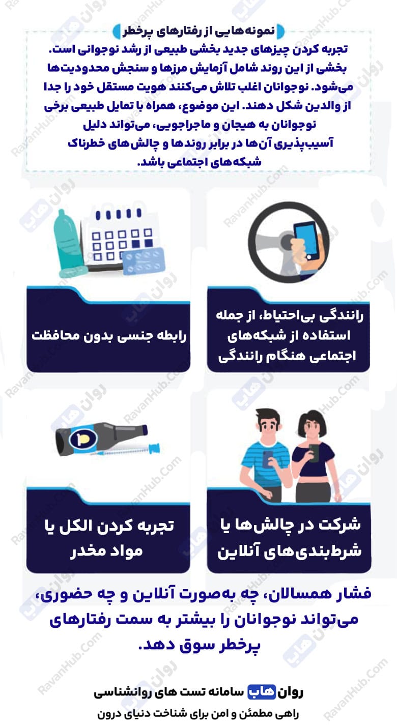 تحلیل روانشناختی رفتارهای پرخطر در نوجوانان