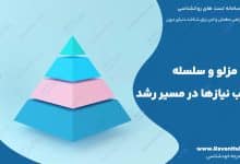 هرم مزلو و سلسله مراتب نیازها در مسیر رشد