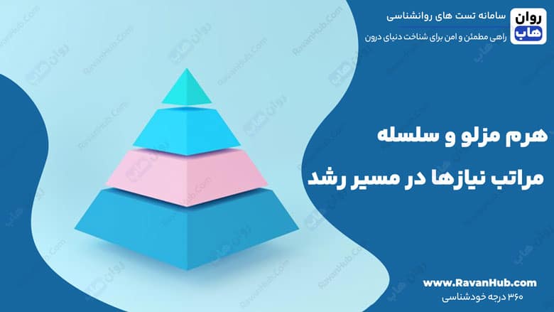 هرم مزلو و سلسله مراتب نیازها در مسیر رشد
