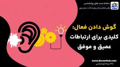 گوش دادن فعال