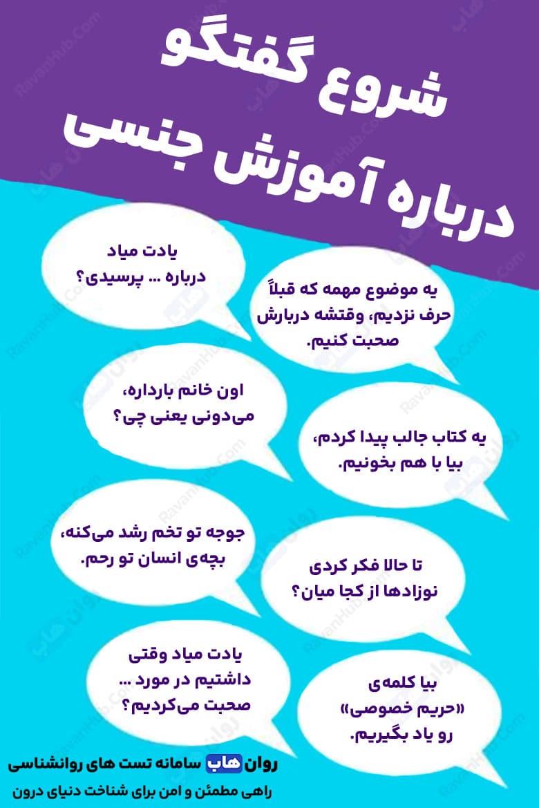 چگونه به نوجوان خود آموزش جنسی دهیم