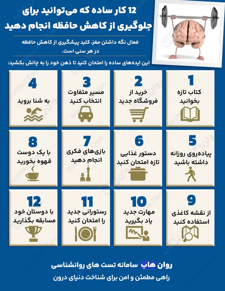 16 علت‌ شناختی فراموشی در نوجوانی