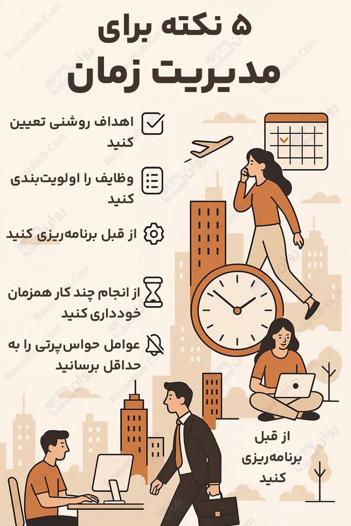 ۵ نکته برای مدیریت زمان