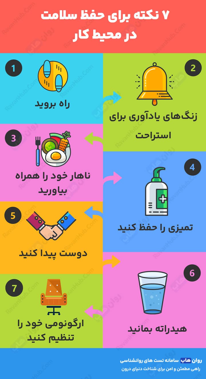 ۷ نکته برای حفظ سلامت در محیط کار