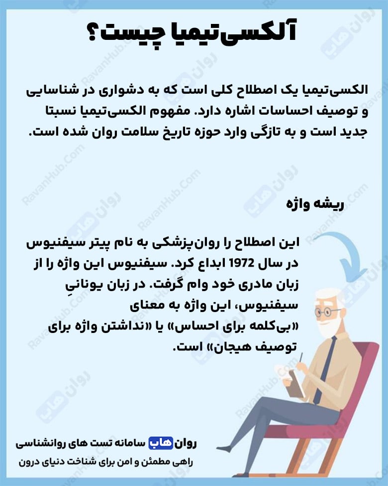 آلکسی‌تایمیا بهبودی از قطع ارتباط با احساسات