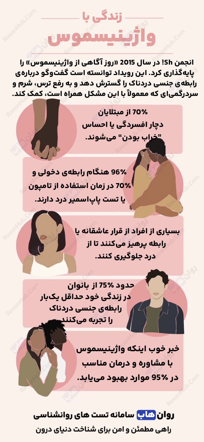 واژینیسموس رازهای ناگفته رابطه جنسی دردناک