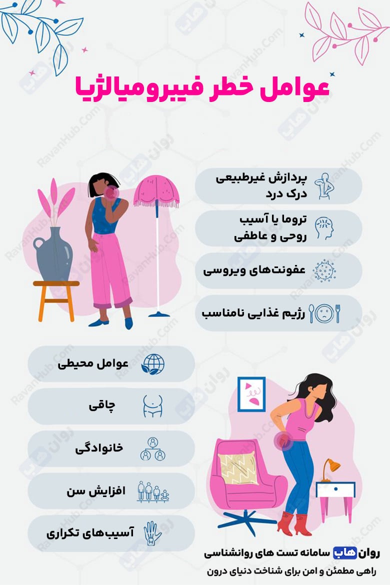 مبارزه با فیبرومیالژیا خستگی نامرئی مزمن