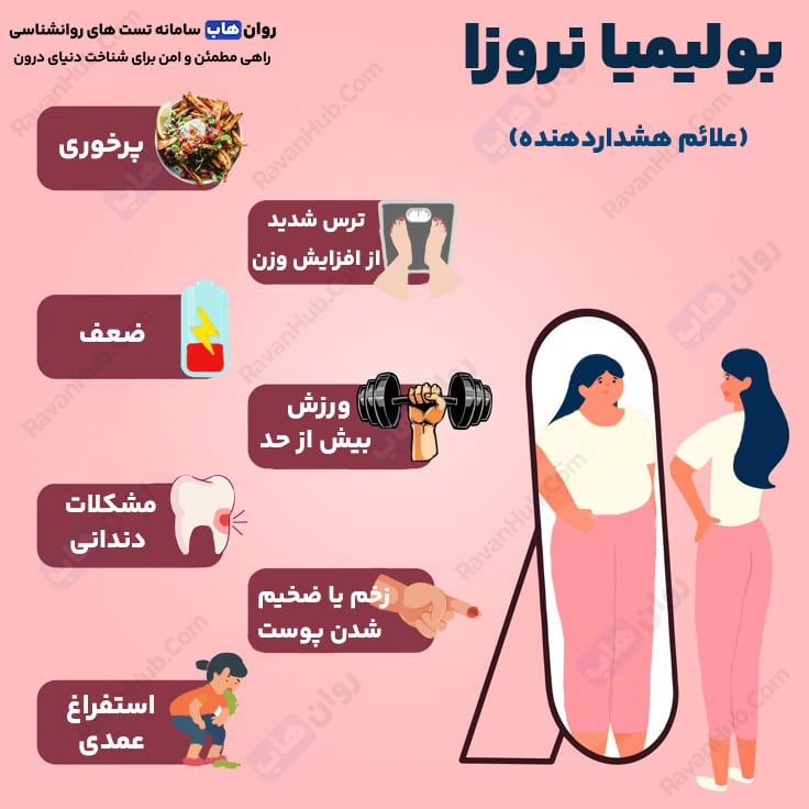 بیماری بولیمیا نروزا یا پرخوری عصبی چیست؟