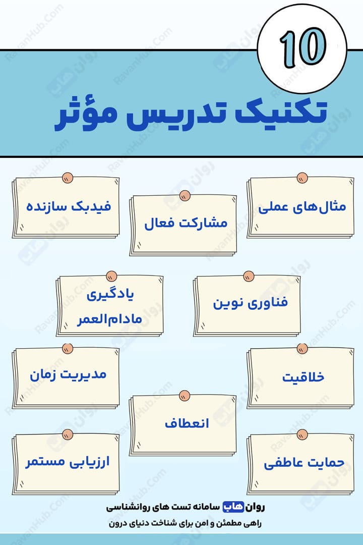 تکنیک‌های تدریس مؤثر