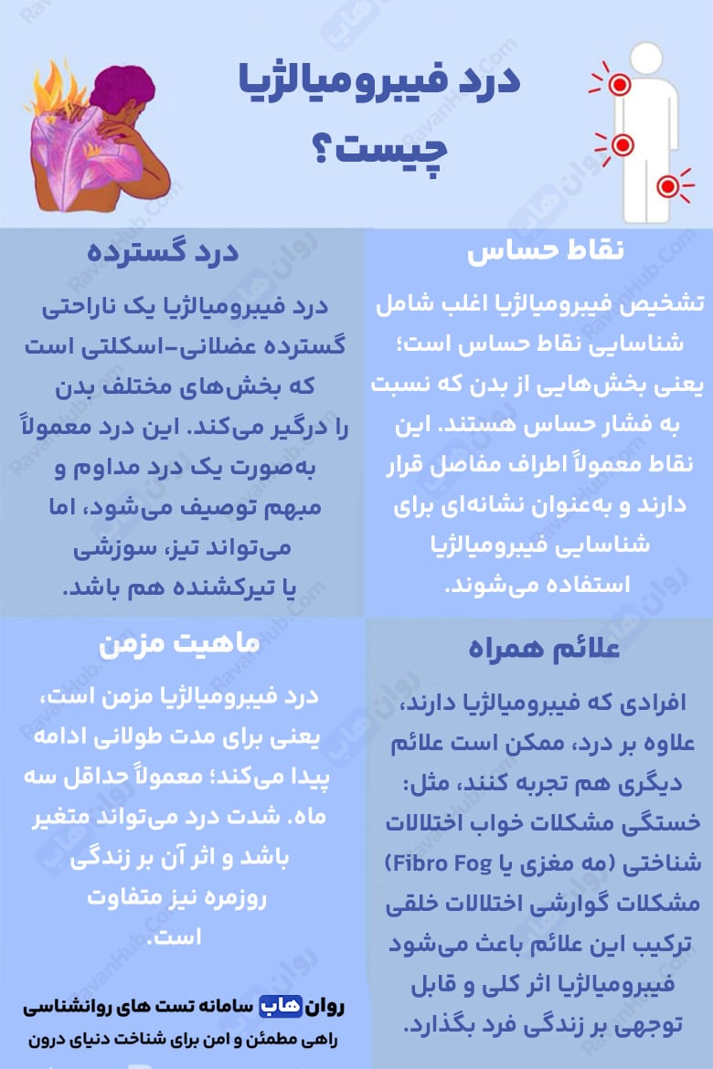 مبارزه با فیبرومیالژیا خستگی نامرئی مزمن