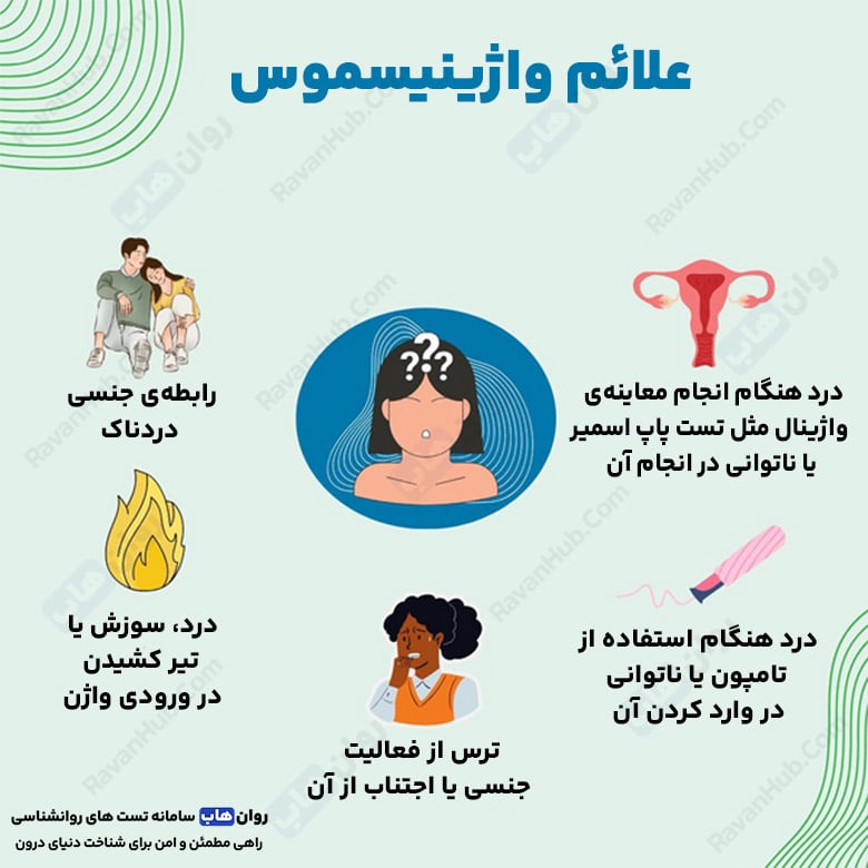 واژینیسموس رازهای ناگفته رابطه جنسی دردناک