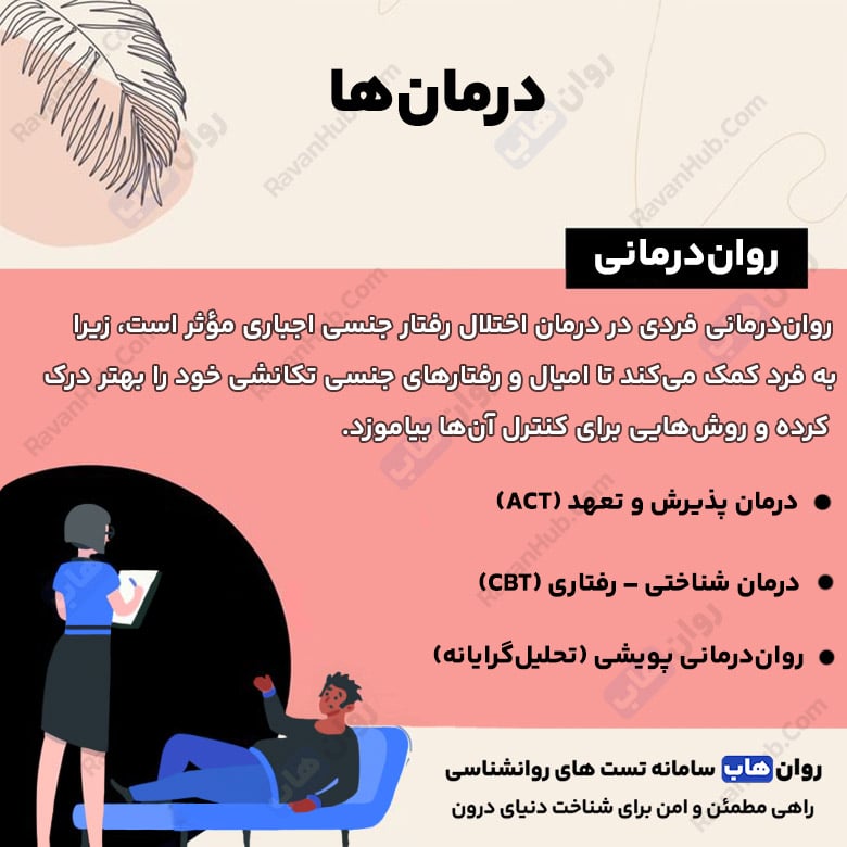نیمیفومانیا وقتی میل به اجبار تبدیل می‌شود