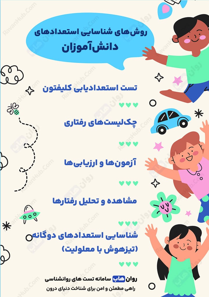 روش‌های شناسایی استعدادهای دانش‌آموزان