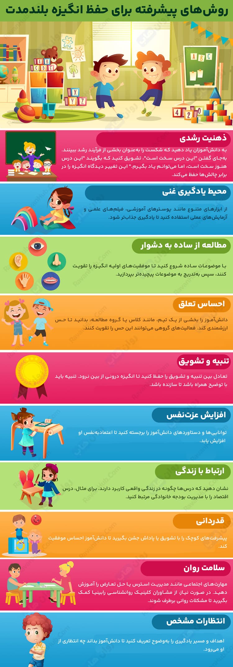 روش‌های پیشرفته برای حفظ انگیزه بلندمدت