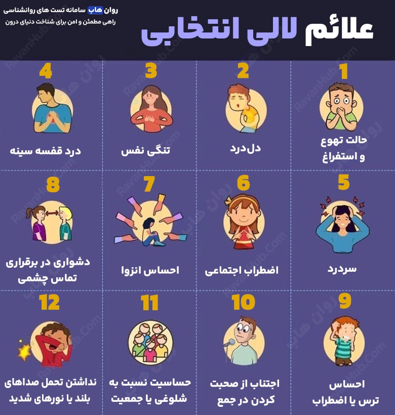 وقتی انتخاب میکنی سکوت کنی Selective mutism