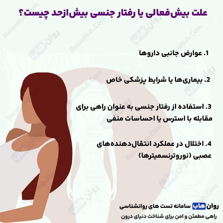 نیمیفومانیا وقتی میل به اجبار تبدیل می‌شود