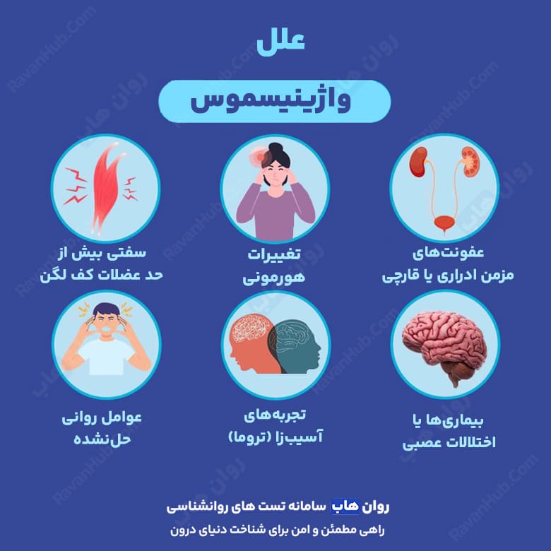 واژینیسموس رازهای ناگفته رابطه جنسی دردناک