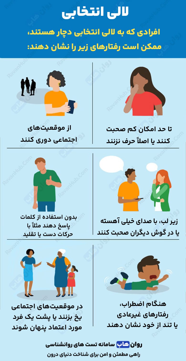 وقتی انتخاب میکنی سکوت کنی Selective mutism