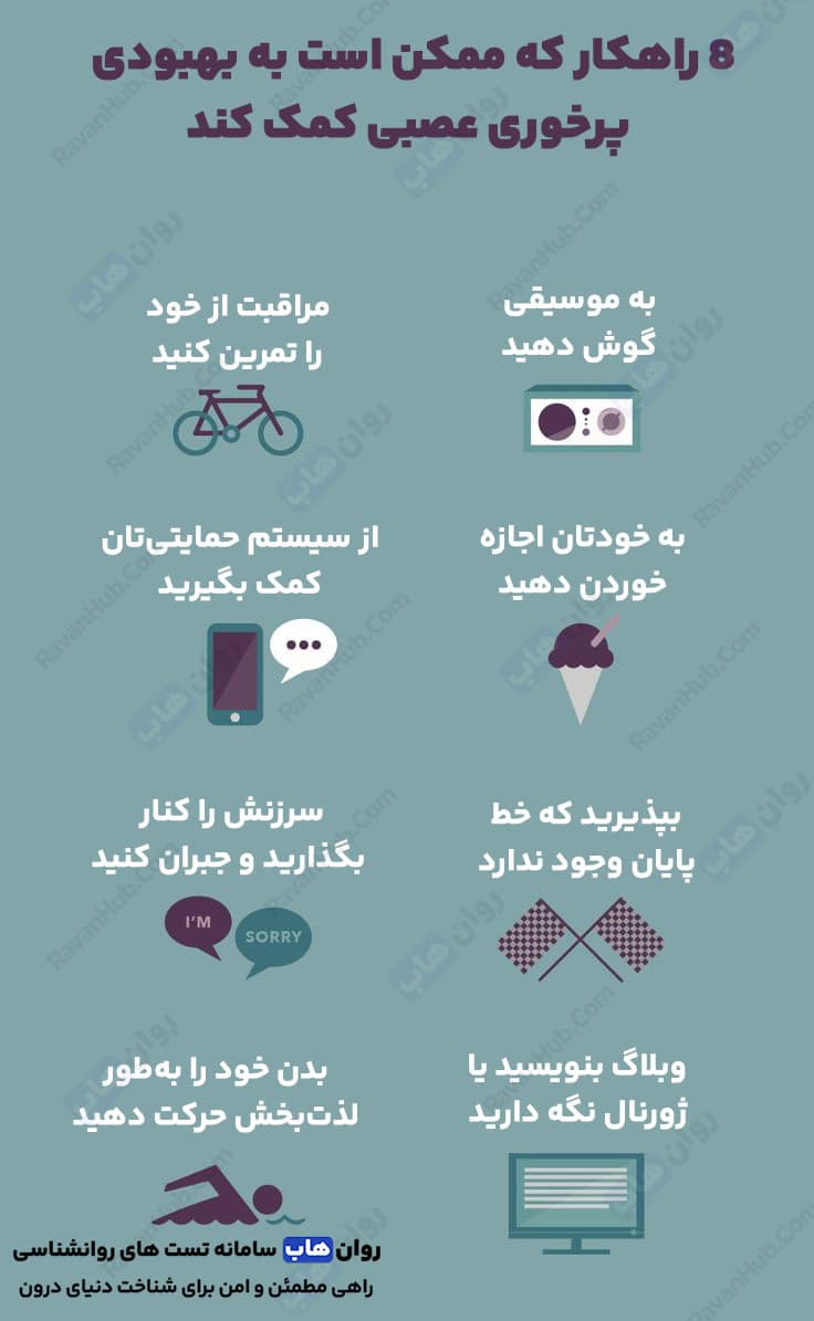 بیماری بولیمیا نروزا یا پرخوری عصبی چیست؟