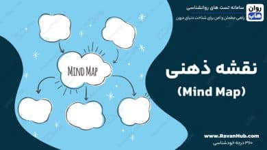 نقشه ذهنی (Mind Map)