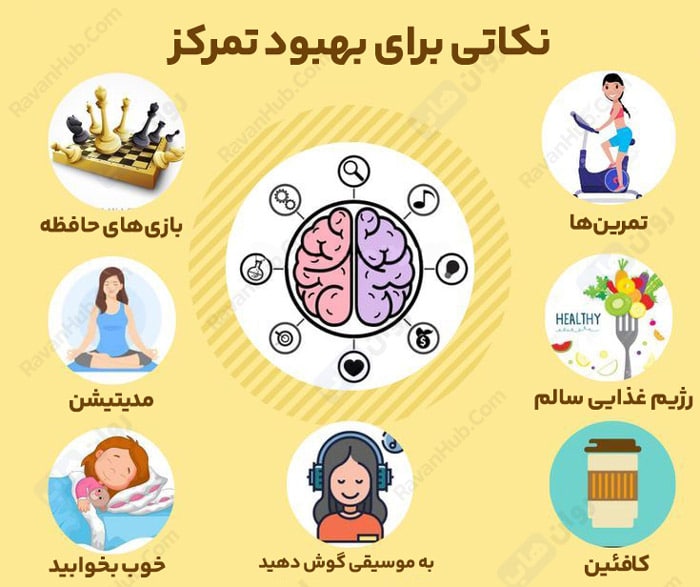 نکاتی برای بهبود تمرکز