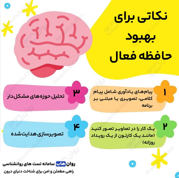 نکاتی برای بهبود حافظه فعال