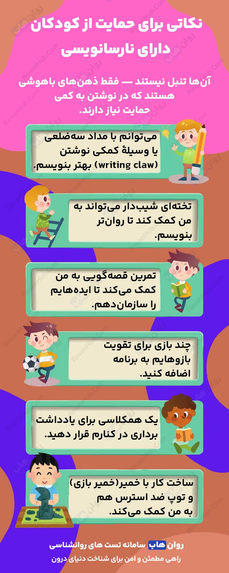 دیسگرافیا اختلال یادگیری نوشتارپریشی