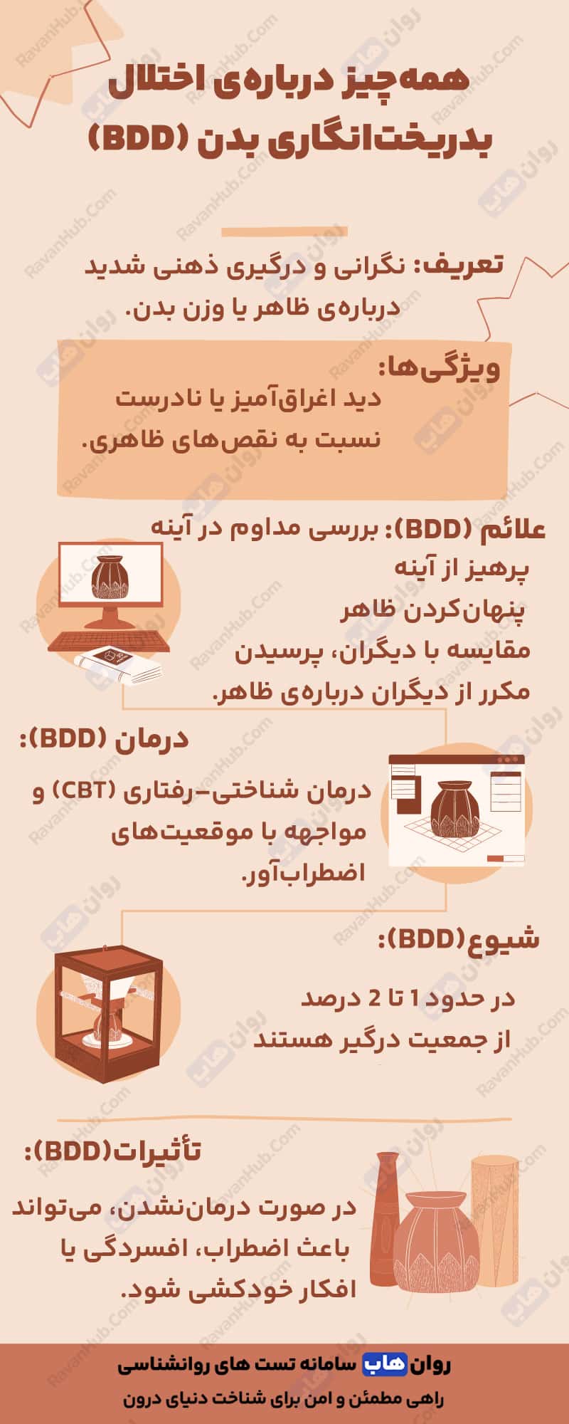 اختلال بدشکلی بدنی چگونه به صلح درونی برسیم