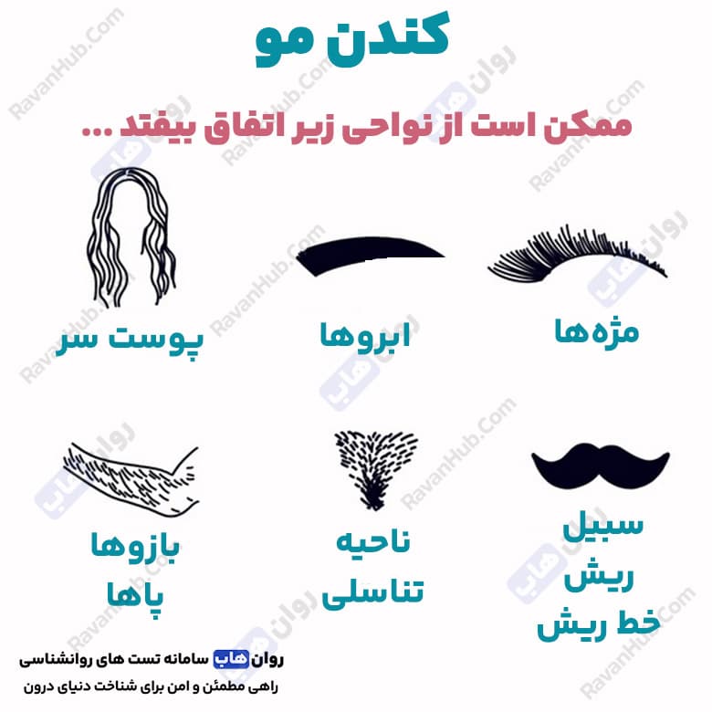 تریکوتیلومانیا وسواس موکنی و رهایی از آن