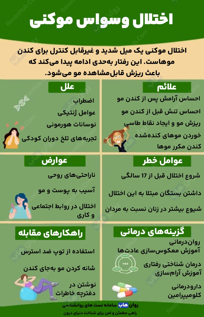 تریکوتیلومانیا وسواس موکنی و رهایی از آن