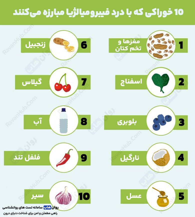 مبارزه با فیبرومیالژیا خستگی نامرئی مزمن