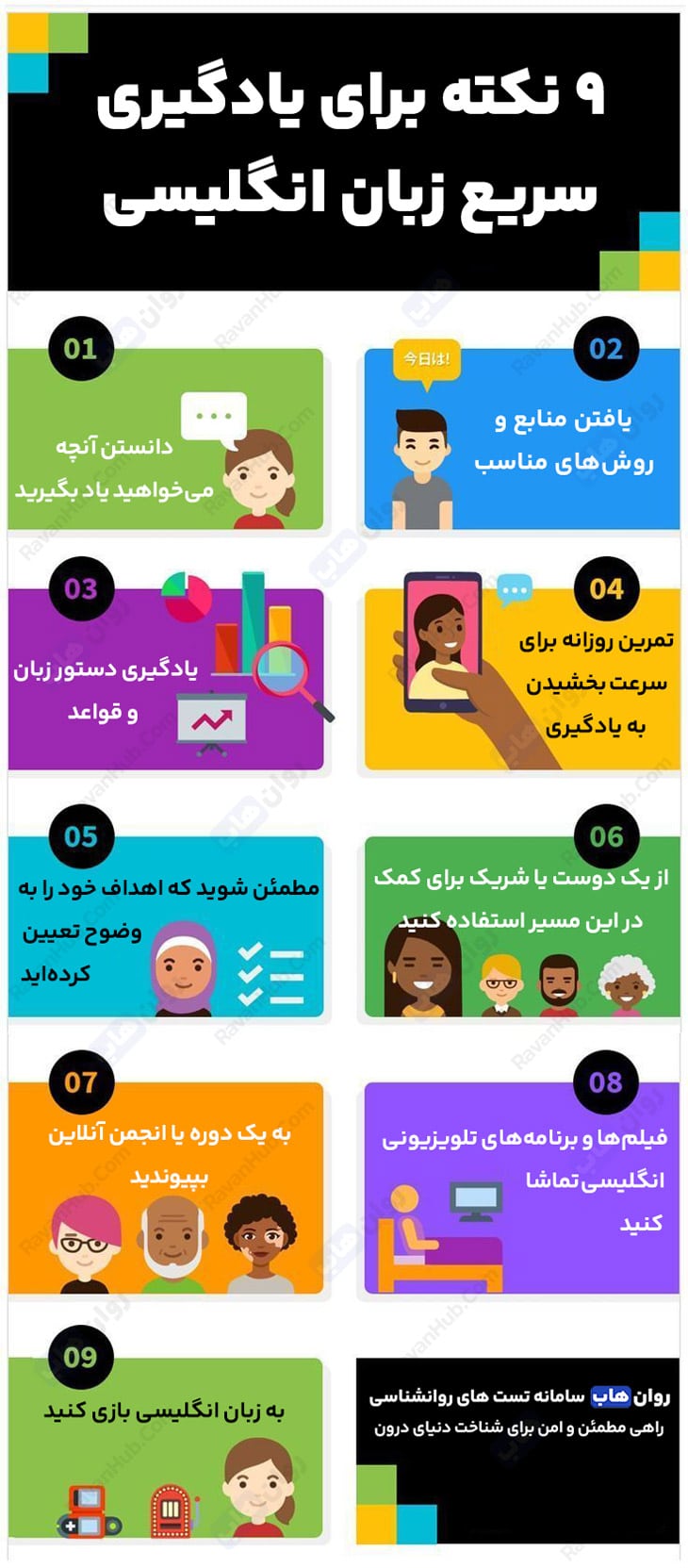 ۹ نکته برای یادگیری سریع زبان انگلیسی
