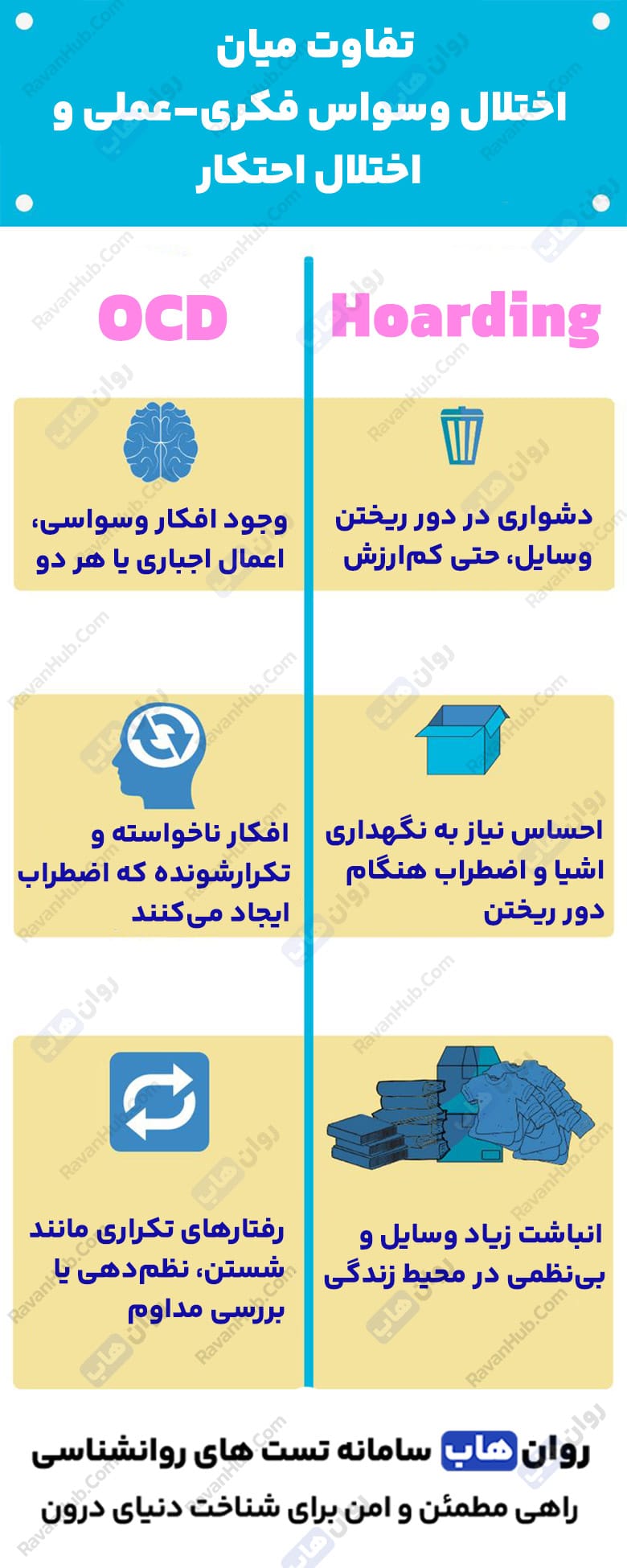 اختلال احتکار از بی‌توجهی تا بحران