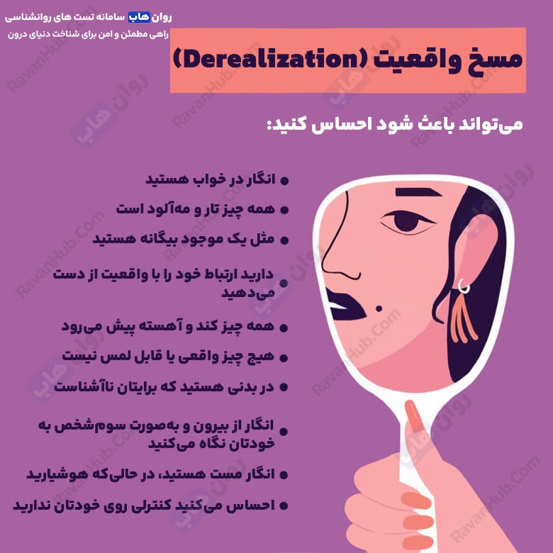 اختلال مسخ شخصیت گسست پنهان هویت