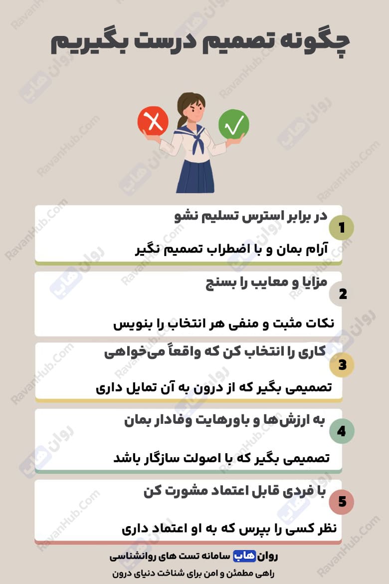 بهبود بخشیدن مهارت تصمیم گیری با 23 گام موثر