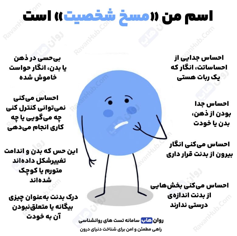 اختلال مسخ شخصیت گسست پنهان هویت