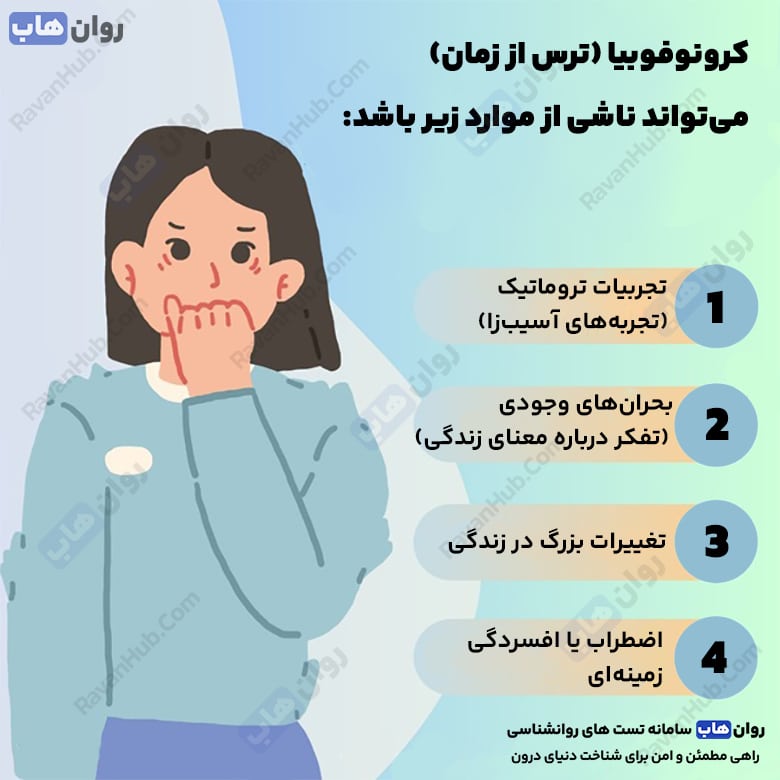 کرونوفوبیا ترس پنهان از زمان و آینده که زندگی را مختل می‌کند